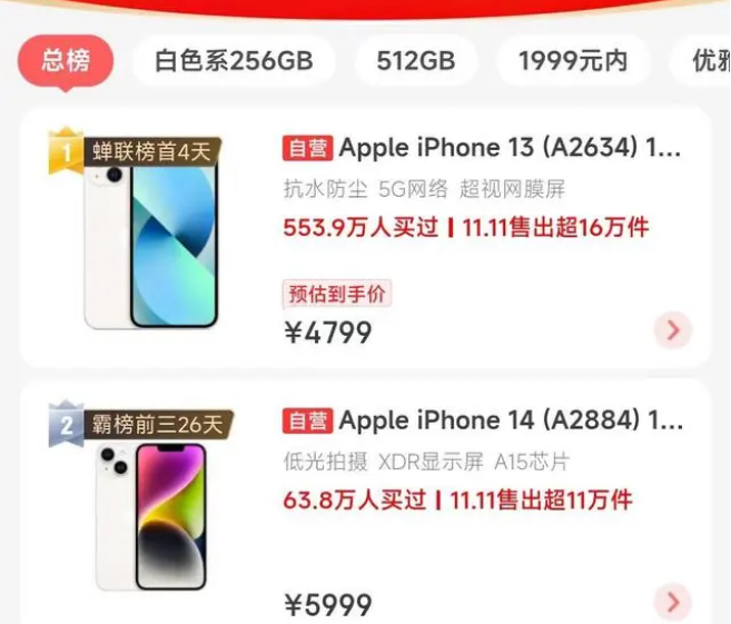 柳河苹果14维修分享iPhone14配置不如同价位的安卓还能大卖 