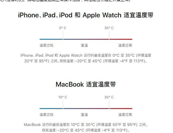 柳河苹果13维修分享iPhone 13耗电越来越快怎么办 