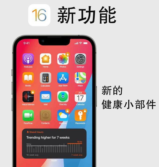柳河苹果手机维修分享iOS16新功能汇总 