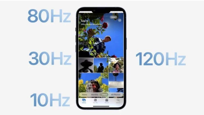 柳河苹果14维修分享iPhone 14有高刷吗 