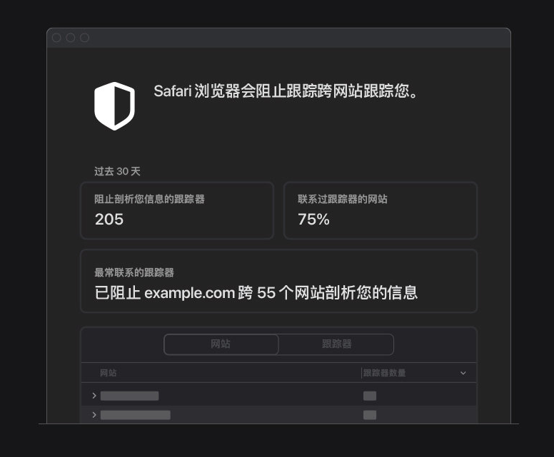 柳河苹果手机维修分享如何在 Safari 浏览器中查看和打开隐私报告 