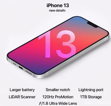 柳河苹果手机维修分享iPhone 13起售价多少钱 