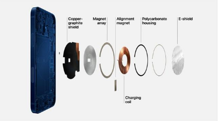 柳河苹果手机维修分享iPhone 12真的会威胁身体健康吗 