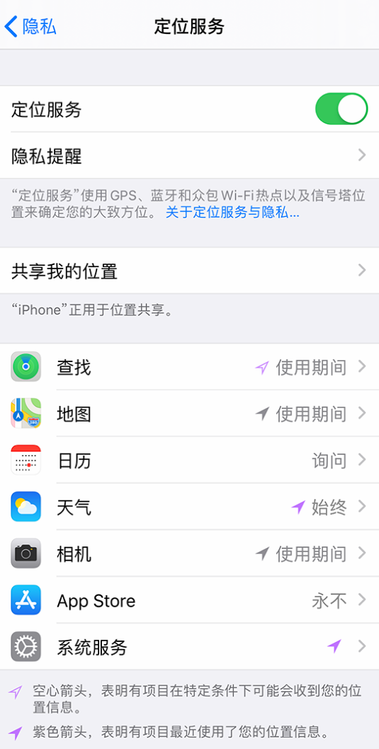柳河苹果手机维修分享iPhone 状态栏中时间显示为蓝色图标是什么情况 